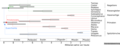 Vorschaubild der Version vom 16:26, 23. Nov. 2017