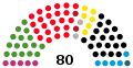 Vignette pour la version du 9 novembre 2020 à 18:57