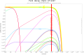 Thumbnail for version as of 17:13, 15 November 2020