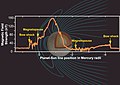 Миниатюра для версии от 23:37, 25 июля 2011