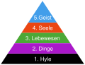 Vorschaubild der Version vom 16:32, 14. Sep. 2012