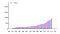 Thumbnail for version as of 12:59, 1 July 2014