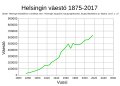 Pienoiskuva 16. helmikuuta 2018 kello 15.44 tallennetusta versiosta