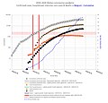 17:48, 17 aprel 2020 tarixindəki versiyanın kiçildilmiş görüntüsü