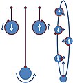 Hình xem trước của phiên bản lúc 23:13, ngày 19 tháng 1 năm 2009