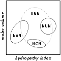  21:09, 21 ජූනි 2009වන විට අනුවාදය සඳහා කුඩා-රූපය