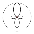 Pisipilt versioonist seisuga 17. september 2005, kell 08:45