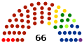 Miniatura de la versión del 10:01 28 dic 2018