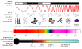 תמונה ממוזערת לגרסה מ־00:13, 16 בדצמבר 2009