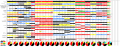 Vorschaubild der Version vom 04:38, 20. Dez. 2021