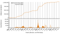 Vorschaubild der Version vom 13:50, 27. Jul. 2023