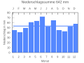 Thumbnail for version as of 21:37, 2 November 2007