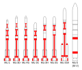 Vorschaubild der Version vom 18:06, 23. Aug. 2008