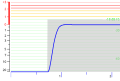 Thumbnail for version as of 09:03, 21 May 2012