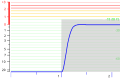 Thumbnail for version as of 09:51, 21 May 2012