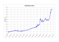 Vorschaubild der Version vom 01:50, 7. Jul. 2012