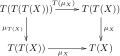 תמונה ממוזערת לגרסה מ־14:17, 12 באוקטובר 2006