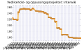 Miniatyrbilde av versjonen fra 11. aug. 2015 kl. 02:54