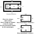 Миниатюра для версии от 20:41, 27 января 2011