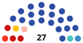 Miniatyrbilde av versjonen fra 17. apr. 2023 kl. 19:49