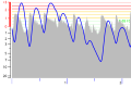 Thumbnail for version as of 08:33, 21 May 2012