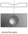 00.04, 8 Ocak 2011 tarihindeki sürümün küçültülmüş hâli