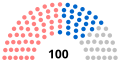 Vignette pour la version du 23 avril 2018 à 03:30