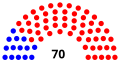 Vignette pour la version du 13 janvier 2019 à 03:13