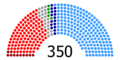 Versijos 01:44, 22 lapkričio 2011 miniatiūra