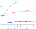 Thumbnail for version as of 06:02, 30 March 2015