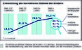 Vorschaubild der Version vom 13:27, 18. Aug. 2016