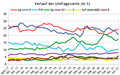 Vorschaubild der Version vom 23:13, 8. Jun. 2021