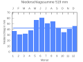 Thumbnail for version as of 20:05, 25 September 2007