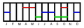 Vorschaubild der Version vom 19:05, 14. Feb. 2011