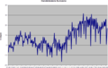 Miniature af versionen fra 3. sep. 2020, 13:50