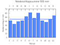 Thumbnail for version as of 20:01, 25 September 2007