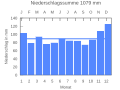 Thumbnail for version as of 21:35, 2 November 2007