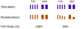 Vorschaubild der Version vom 23:08, 11. Dez. 2014