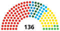 Vignette pour la version du 29 décembre 2016 à 23:14