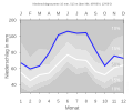 Thumbnail for version as of 21:22, 11 February 2008