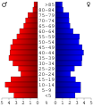 16:19, 28 ekaina 2006 bertsioaren iruditxoa