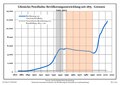 Vorschaubild der Version vom 00:26, 18. Jul. 2015