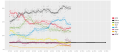 Vorschaubild der Version vom 22:08, 19. Apr. 2024