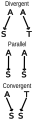 תמונה ממוזערת לגרסה מ־08:00, 23 בינואר 2008