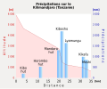 Miniatură pentru versiunea din 15 iunie 2009 18:44