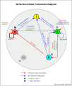 Miniatura della versione delle 21:51, 25 feb 2014