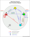 Miniatura della versione delle 15:25, 3 mar 2014