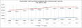 Vignette pour la version du 2 février 2019 à 12:17