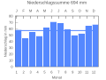 Thumbnail for version as of 20:46, 22 September 2007