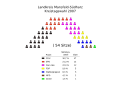 Vorschaubild der Version vom 09:58, 18. Aug. 2008